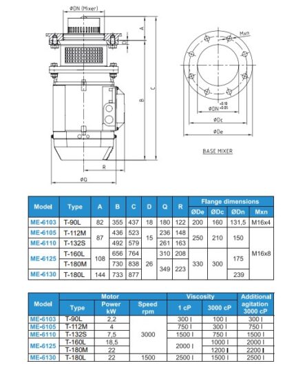 Tank Bottom Mixer | SESINOKS